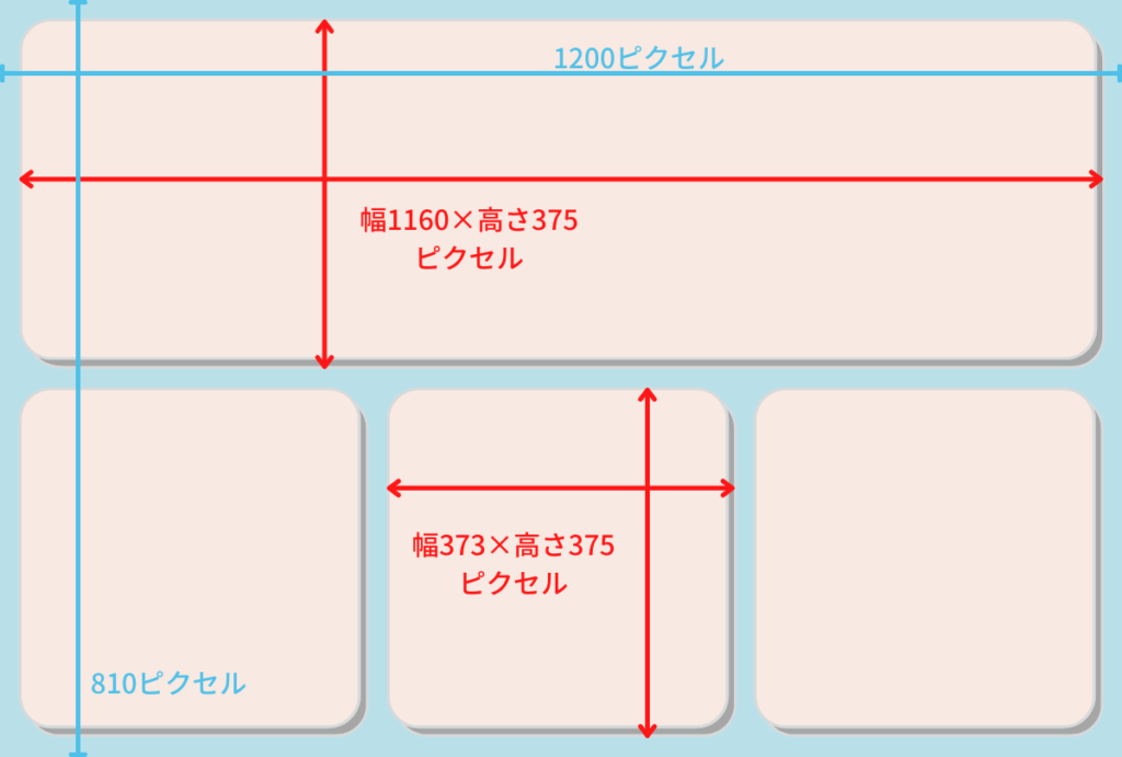 リッチメニューテンプレート